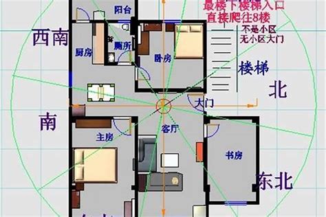 2023 财位|两个旺财的方位（2023）